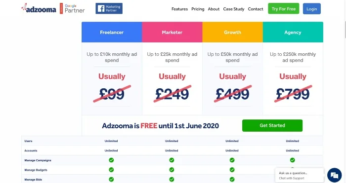 Adzooma Pricing