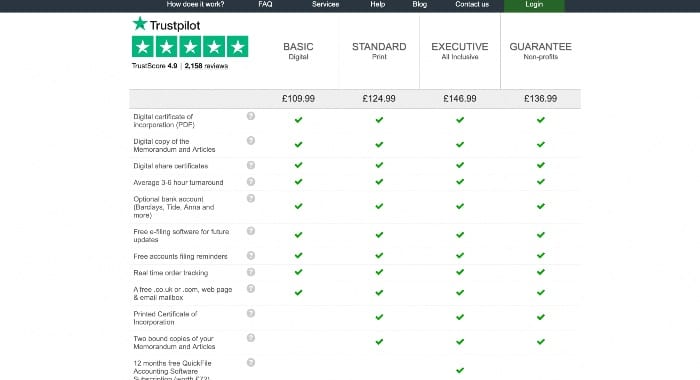 Company Wizard pricing